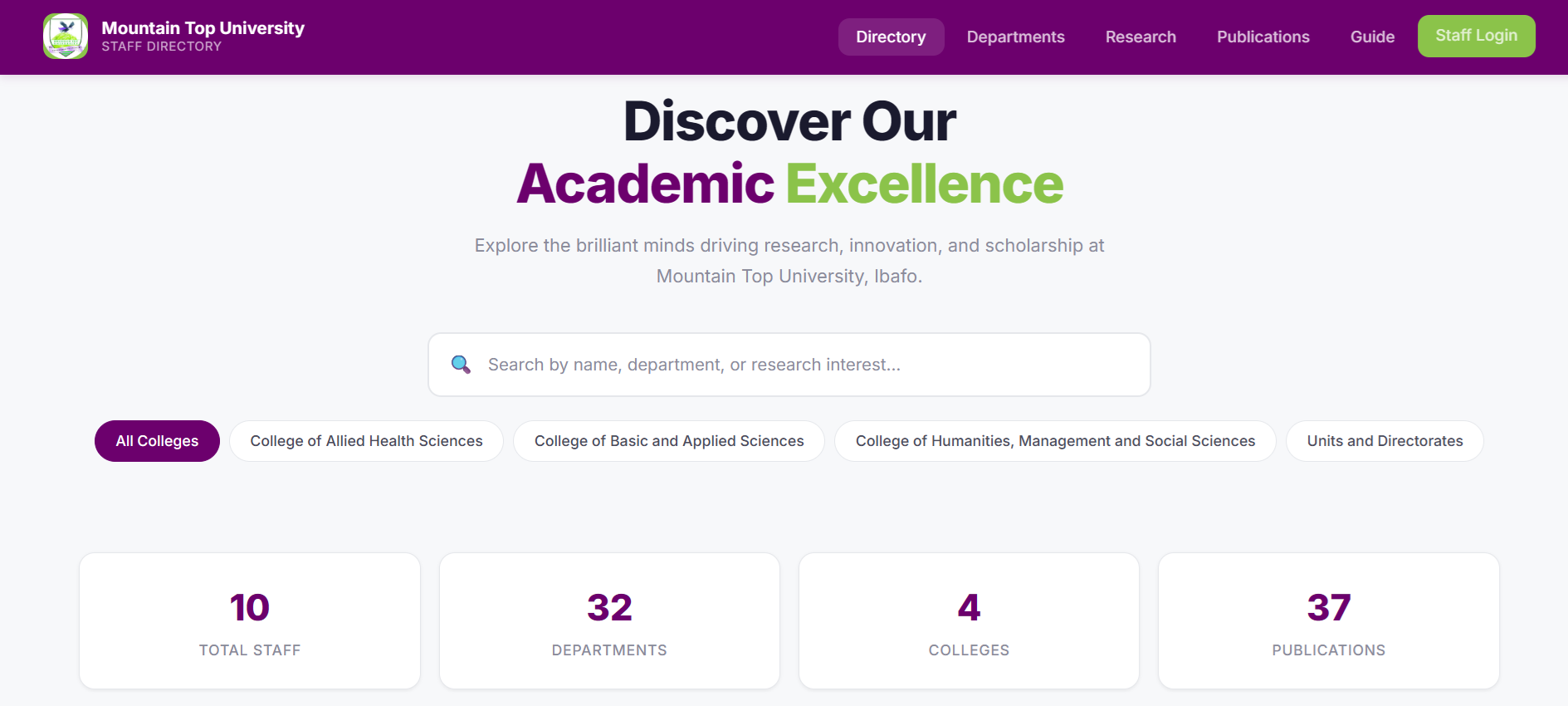 Staff Directory Landing Page